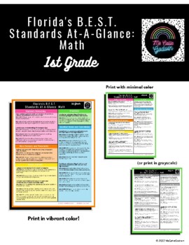 Preview of Florida's B.E.S.T. Standards At-A-Glance: Math - 1st Grade