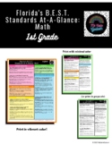 Florida's B.E.S.T. Standards At-A-Glance: Math - 1st Grade