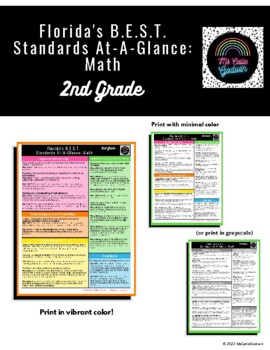 Preview of Florida's B.E.S.T. Standards At-A-Glance: Math - 2nd Grade