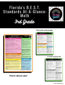 Preview of Florida's B.E.S.T. Standards At-A-Glance: Math - 3rd Grade