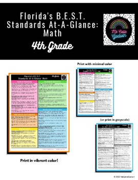 Preview of Florida's B.E.S.T. Standards At-A-Glance: Math - 4th Grade