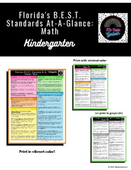 Preview of Florida's B.E.S.T. Standards At-A-Glance: Math - Kindergarten