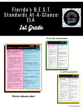 Preview of Florida's B.E.S.T. Standards At-A-Glance: ELA - 1st Grade