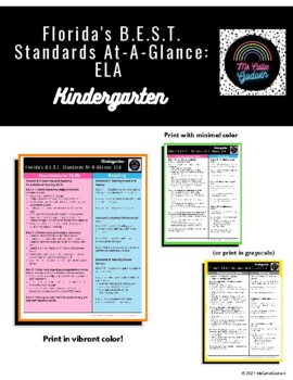 Preview of Florida's B.E.S.T. Standards At-A-Glance: ELA - Kindergarten