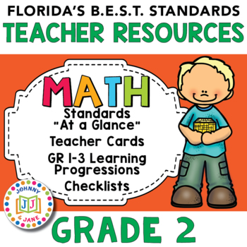 Preview of Florida's B.E.S.T. Standards Teacher Resources | GR2 MATH