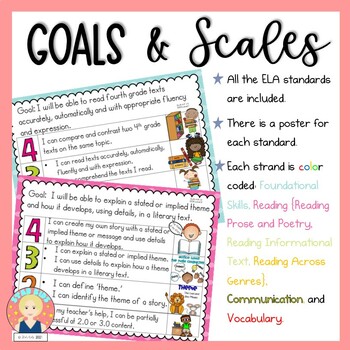 Florida's BEST Standards | FOURTH GRADE GOALS AND SCALES | Editable