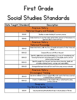 Preview of Florida's Social Studies Standards Checklist -- First Grade