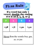 Floss Rule