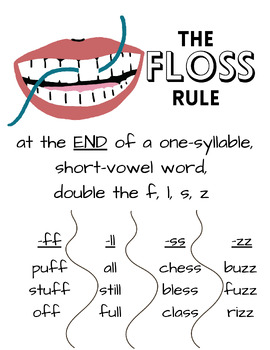 Floss Rule Anchor Chart by Autumn Niedenthal | TPT