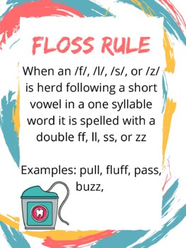 Floss Rule Poster by PurpleMountainMagnolia | TPT