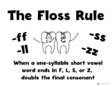 Floss Rule Spelling Printable