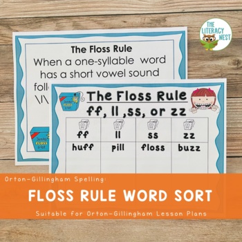 Floss Rule Word Sort by Emily Gibbons The Literacy Nest | TpT