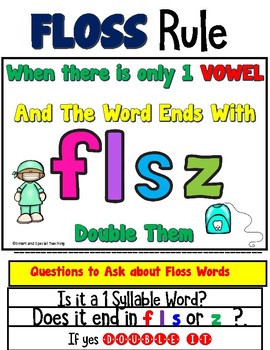 Floss Rule Spelling (Level 3-5) Barton By Smart And Special Teaching