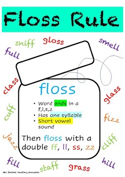 Floss rule Poster by Mrs Shackel teaching resources | TPT