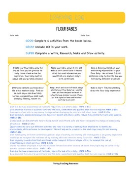 Preview of Flour Babies Project Learning Reading Log