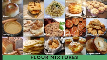 Preview of Flour Mixture Basics