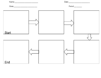 Preview of Flow Chart