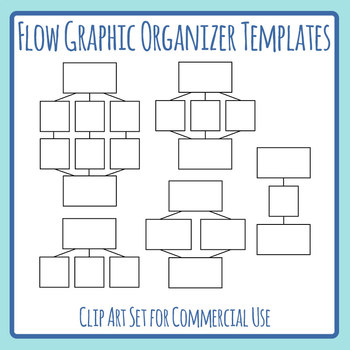 Graphic Organizer Flow Chart Template