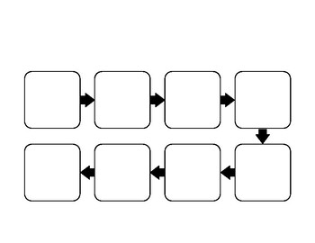 Flow Chart Graphic Organizer by The Biblio-phile | TPT