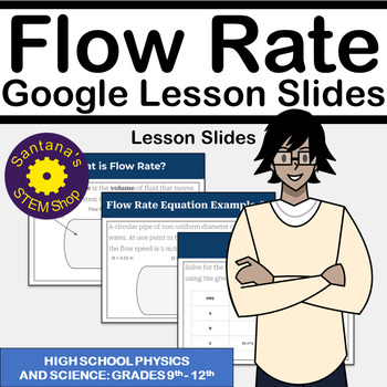 Preview of Flow Rate Equation Google Lesson Slides: Lesson Slides for Physics