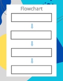 Flow chart Template