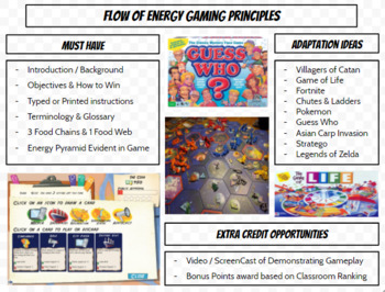Preview of Flow of Energy Gaming Principles