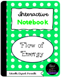 Flow of Energy: Interactive Notebook