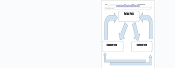 Preview of Flowchart for converting between equivalent quadratic forms (review)