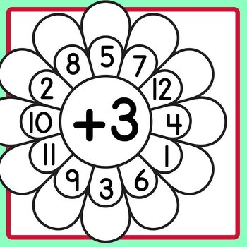 Flower Addition Wheels Random Order - Spring Wagon Wheel Math Clip Art