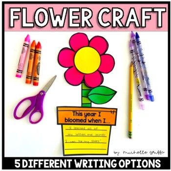 Flower Craft Spring Bulletin Board by Michelle Griffo from Apples and ABC's