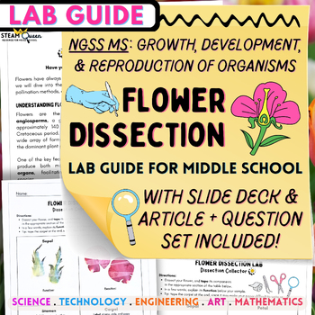 Preview of Flower Dissection Lab: Student Pack, Google Slides, Article Set, Posters & More!
