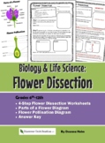 Flower Dissection Lab for Biology and Life Science