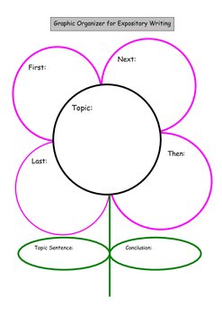 Flower Graphic Organizer for Primary Expository Writing by Mrs. C