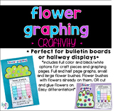 Flower Graphing Craftivity - Bulletin Board or Hallway Display