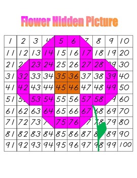 Preview of Flower Hidden Picture (Hundreds Board Activity)