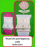 Flower Life Cycle {Life Cycle of a Flower Sequencing Card Craft}