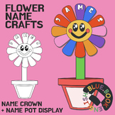 Flower Name Crown | Flower Coloring Name Hat | Flower Bull