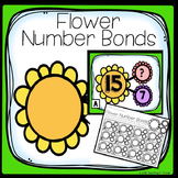 Flower Number Bonds- Write the Room