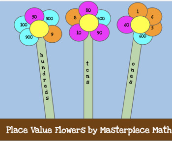 Preview of Flower Place Value - Hundreds, Tens, Ones