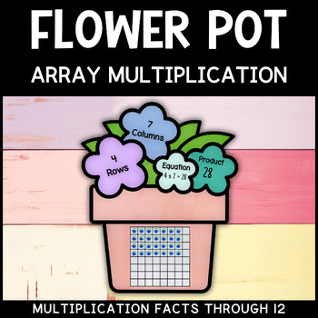 Preview of Flower Pot Math Craft | Spring Array Multiplication (Rows & Columns)
