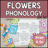 Flower Pot Spring Speech Therapy Activity Phonological Pro