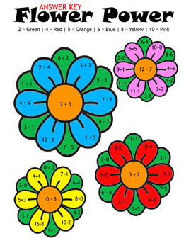 math coloring sheets for 1st grade