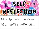 Flower Self-Reflection Poster