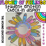 RAINBOW Flower of Feelings Mirror Display / All Feelings a