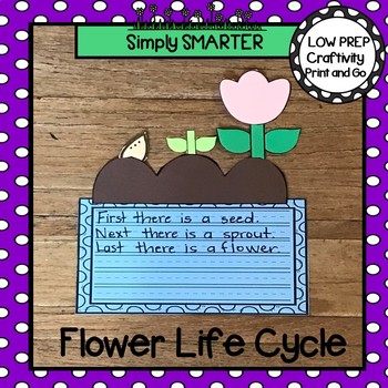 Preview of Flower Life Cycle Writing Cut and Paste Craftivity