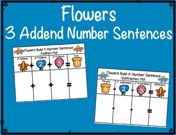 KinderGals: Number Sentence Flowers