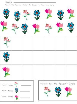 Flowers Graphing Practice Sheet by Kozy in Kindergarten | TpT