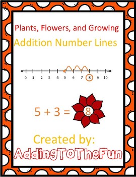 Preview of Flowers & Plants Number Line Addition Worksheets