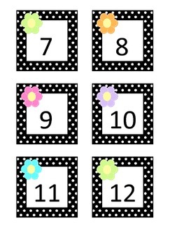 flowers and polka dots calendar numbers 1 31 by shima