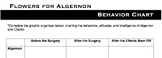 Flowers for Algernon-Behavior Chart